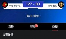 爱游戏网页版入口-广东队输给辽宁队，遗憾出局