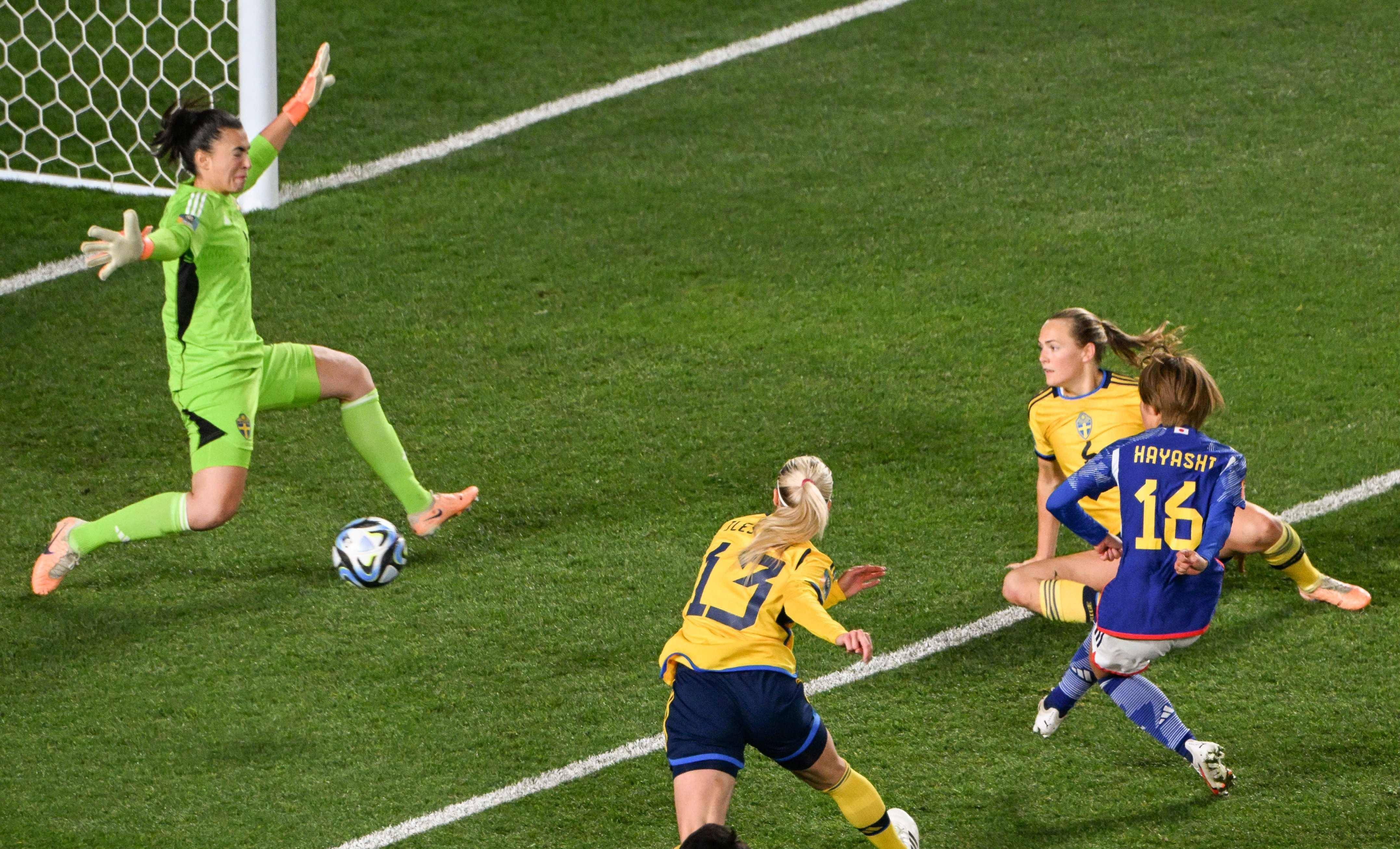 瑞典队在女足赛场上保持了全胜表现 瑞典队在女足赛场上保持了全胜表现