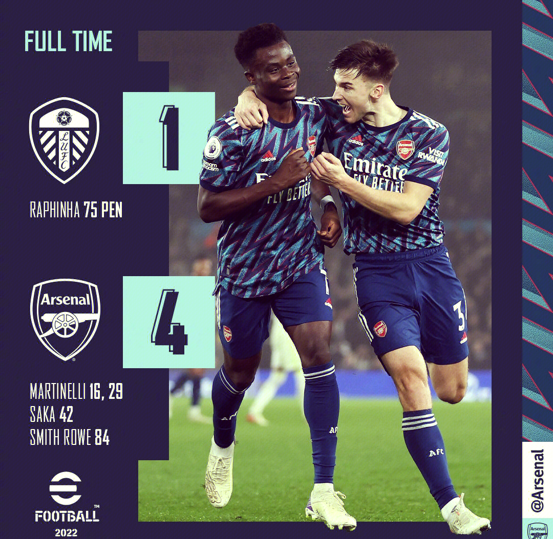 阿森纳逆袭取胜,主场保持不败 阿森纳逆袭取胜,主场保持不败